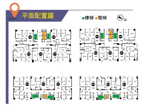 百川博硯 格局圖|【百川博硯】開價35~37萬/坪，格局規劃2~4房